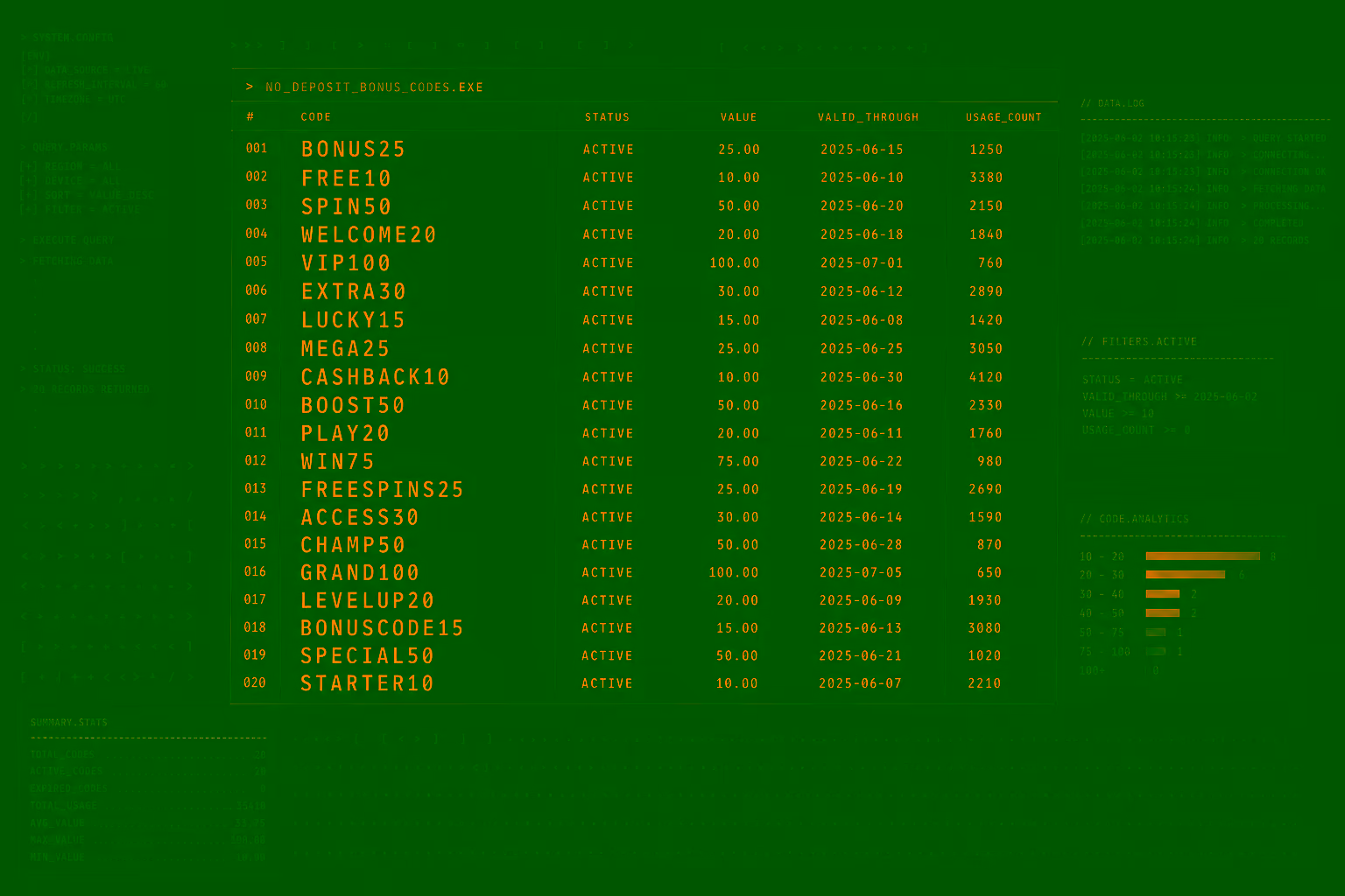 Dark code-terminal screen with uppercase alphanumeric bonus code strings in amber monospaced type on near-black background