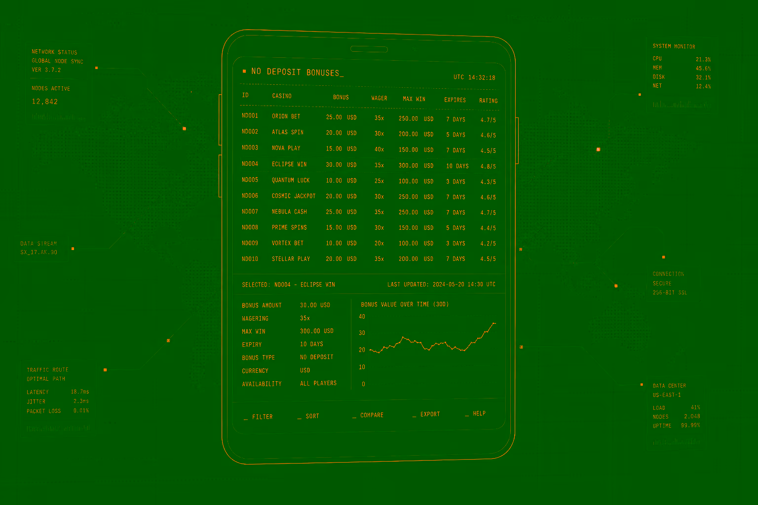 Minimal dark wireframe smartphone schematic with amber terminal bonus data rows on near-black background